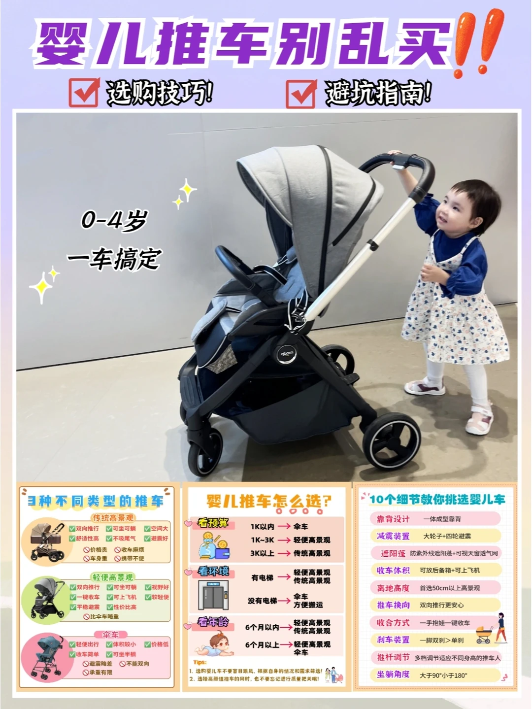 ❗只需三步零失误选对婴儿车！新手爸妈必看
