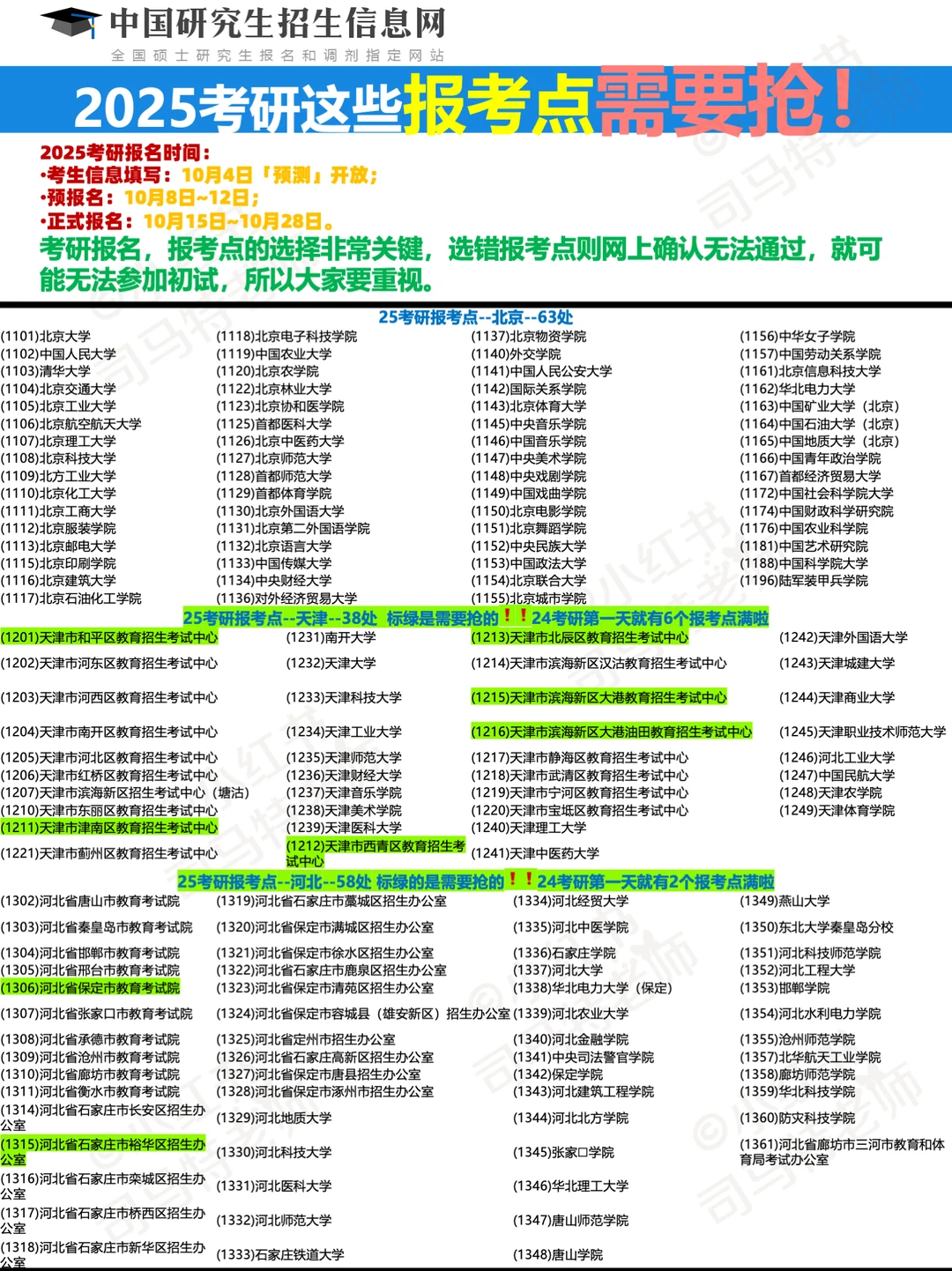 25考研必看！这些黄金报考点，手慢无速抢🔥