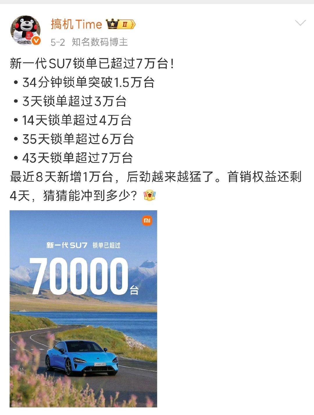 小米澎程首销月锁单超过70000台

这个成绩超越了新SU7，怎么样？ ​