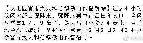 【从化区雷雨大风和分镇暴雨预警解除】过去4小时，我区大部出现降水，强降...