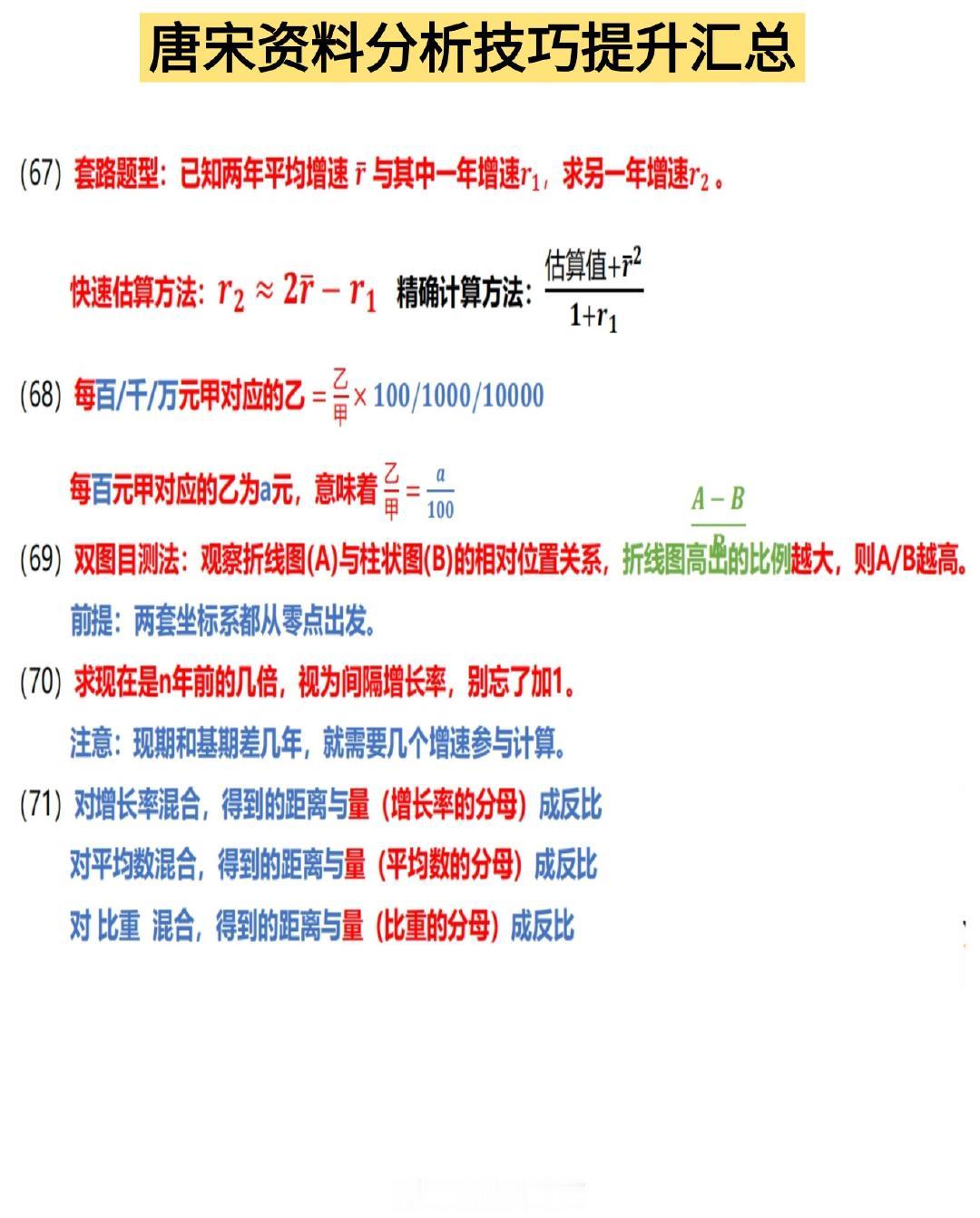 唐宋老师资料分析总结梳理，5页全是精华

#决战公考# ​