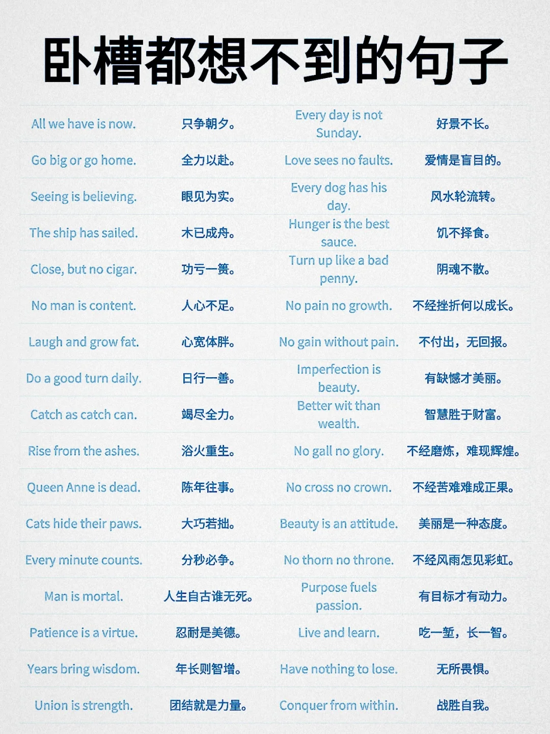 英语高分万能句！卧槽都想不到的英语句子！