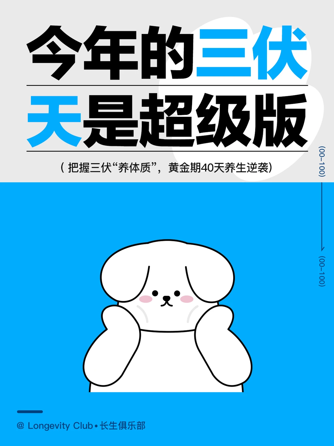 提醒：☀今年的三伏天是“超级版”☀☀☀