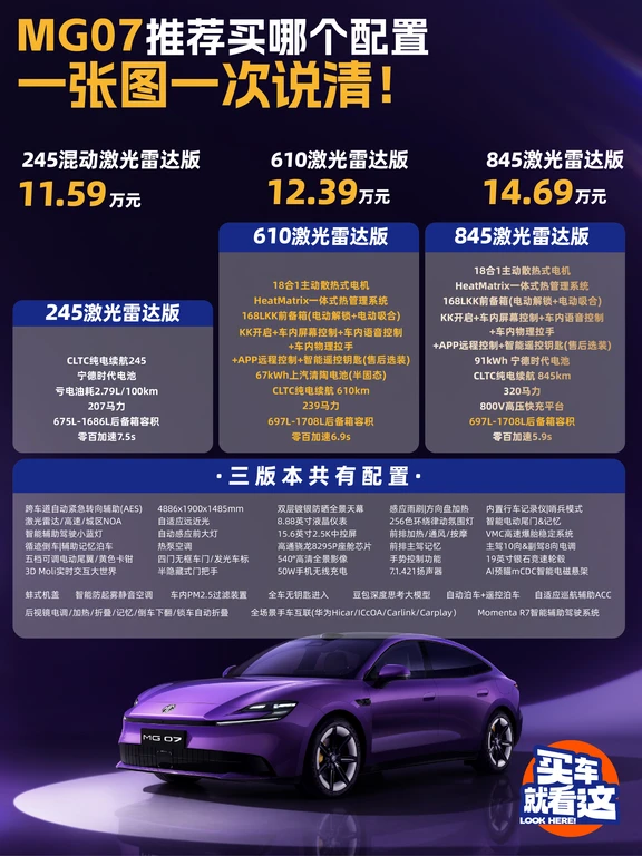 MG07到底买哪个？配置差异终于搞懂了