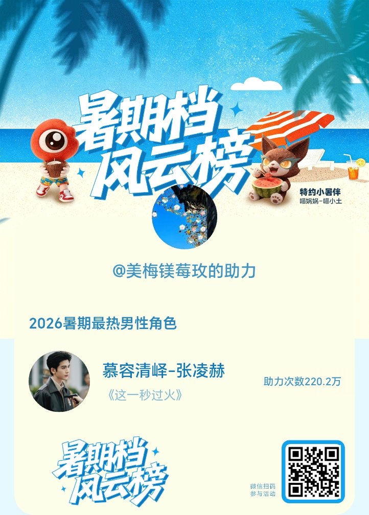 【暑期档风云榜】活动进行中，快来助力他成为今夏最热！#2026暑期最热男性角色# ​