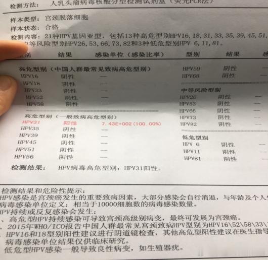 用药指南 ==HPV31阳性，怎么办？怎么办？怎么办？主诉：我还能活多久？说明我私生活很乱的意思吗？用干扰素治愈多久？能治好吗？（见图）提问：HPV31阳性，怎么办？怎么办？怎么办？回答：你太悲观了！HPV病毒是导致宫颈癌的主要因素，31型阳性属于高危病毒感染，TCT结果怎么样（即液基薄层细胞检测，采用液基薄层细胞检测系统检测宫颈细胞并进行细胞学分类诊断），如果TCT结果阴性只是单纯的病毒感染可以考虑观察，期待自身清除。如果TCT结果异常必须做进一步的阴道镜检查，尽早清除病变和病毒。治疗方面，.可以使用药性温和的外涂药治疗,病程较长，较严重的可先用物理方式（激光,冷冻等），用干扰素治疗也是有效方法。建议到正规医院的皮肤科激光门诊咨询、治疗，一定是能够治好的。谨记：面对、接受、飘然、等待8个字，生活就是这样的，不经历风雨不会见彩虹！正规就诊、积极治疗、坦然面对、安然痊愈！