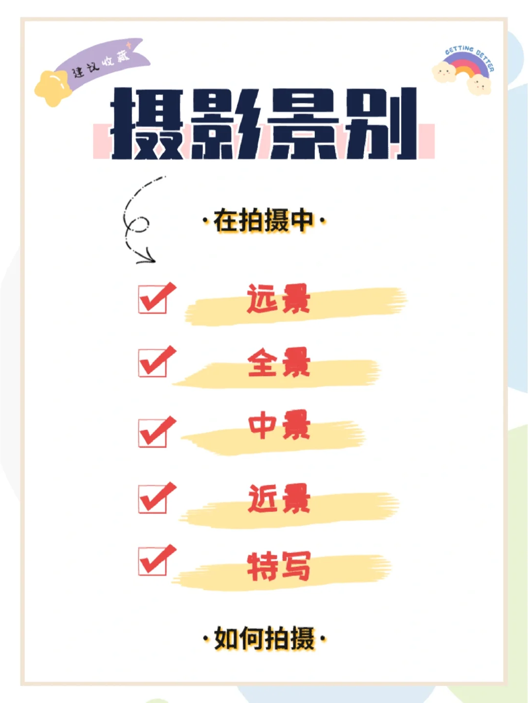 学会这5种景别📸，增加照片故事感‼️