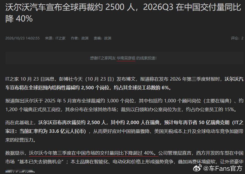 沃尔沃宣布全球再裁2500人，第三季度国内销量下滑40%。
加上之前的3000人，约5500人~  #我和汽车的日常# ​