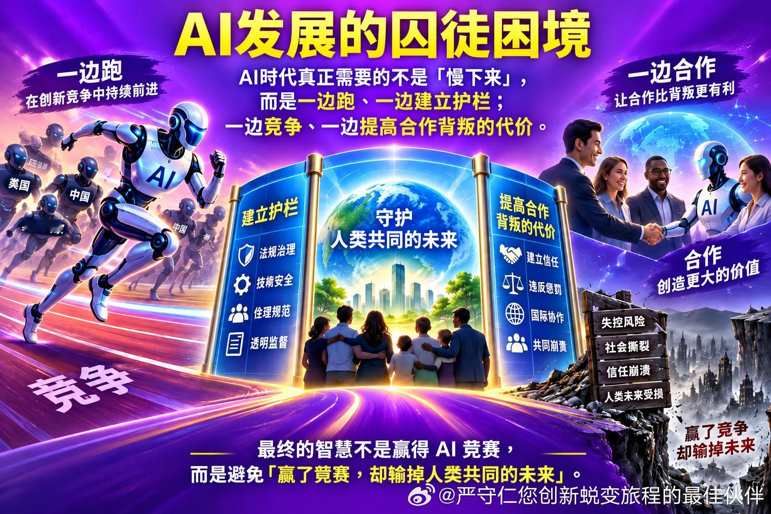 20260915【严守仁：AI时代真正需要的不是「慢下来」，而是一边跑、一边建立护栏；一边竞争、一边提高合作背叛的代价。最终的智慧不是赢得 AI 竞赛，而是避免「赢了竞赛，却输掉人类共同的未来」。】

我的ChatGPT work 之AI Agent告诉我一个趋势观点：

“美国政府公开反对「放慢AI」：AI安全正式变成 ​