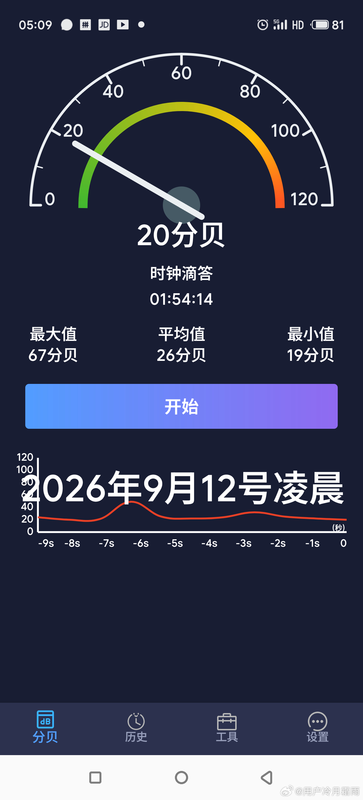 #生活手记#
         晚上十点二十六分，做完分贝测试后，在楼上传来的各种响声间隙中慢慢入睡，当然不包括持续响起的音乐声。
         在睡眠中听到嘭咚声醒来，一看时间凌晨三点一十二分，醒来后听到音乐声，嘎吱嘎吱，嘎吱，咚咚咚的声音，打开手机分贝仪后接着睡觉。
         躺回床上没多久听到 ​