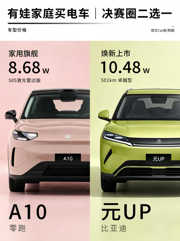 焕新元UP对上零跑A10，我劝你看完再决定