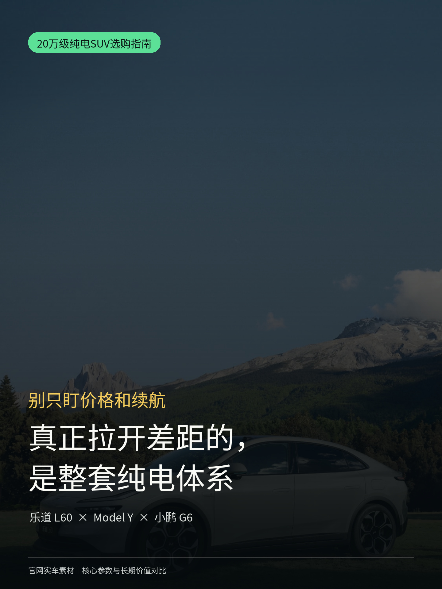 20万级纯电SUV，为什么乐道L60更值