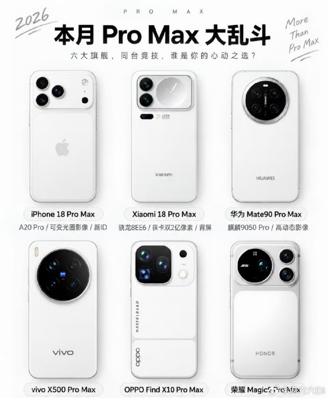 #Pro Max大乱斗#现在都进入视频时代啦，硬件参数只是打底，实际拍摄体验才更关键。有着百年电影沉淀的ARRI加持，让荣耀Magic9影像审美直接升级，妥妥的视频拍摄神器。
期待 ​​​#荣耀Magic9# ​