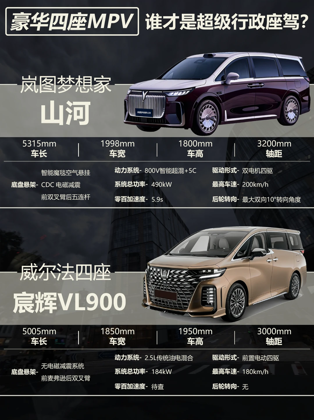 超豪华四座MPV，既要身份，又要品位