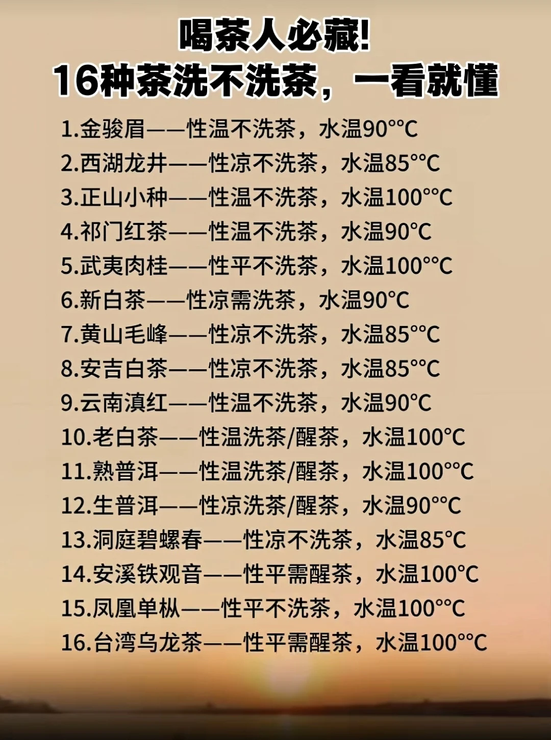 喝茶人必藏！16种茶洗不洗茶，一看就懂