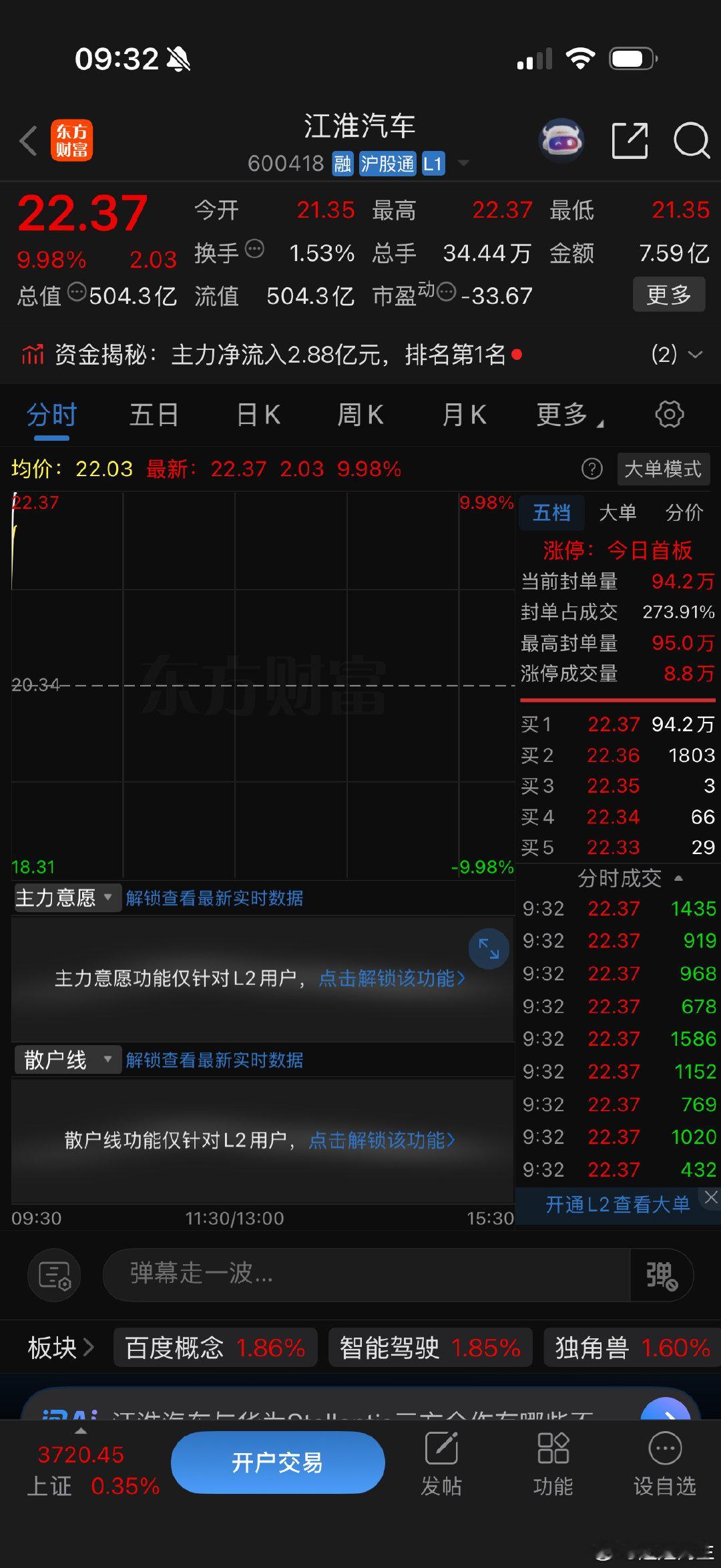 江淮一涨停就一大群铁粉给我发私信，恭喜你们[哈哈]我不动有望连板趋势[哈哈] ​