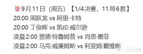 #2026斯诺克英格兰公开赛# 
中国2名球员晋级8强，预计有一位能进4强💪 ​