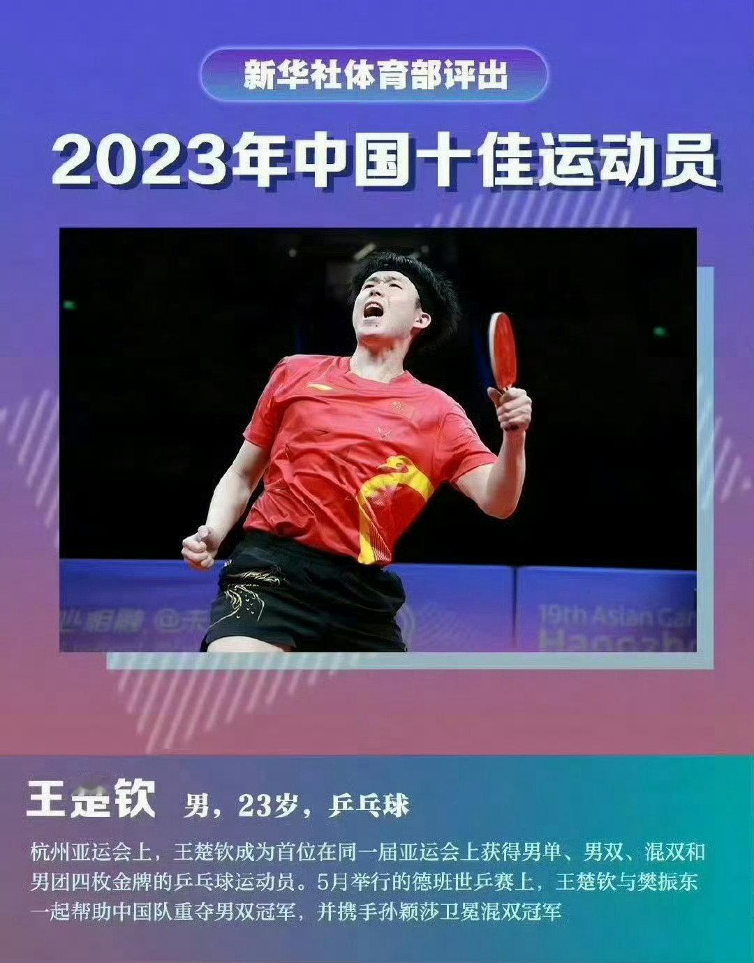 #王楚钦夺冠照已恢复#
杭州亚运会博物馆放四冠王的夺冠照是合理的正确的 果然一些行为还是离不开群众的监督 真理和正义必胜
也愿正在备战名古屋亚运会的🇨🇳运动员们一切顺利！为🇨🇳队加油！ ​