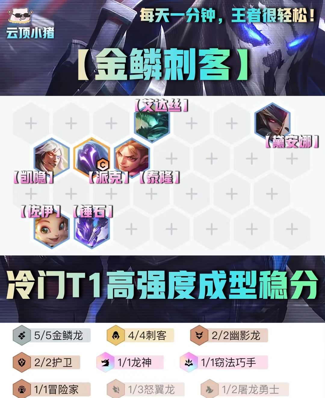 冷门T1金鳞刺客！成型必有分无同行！