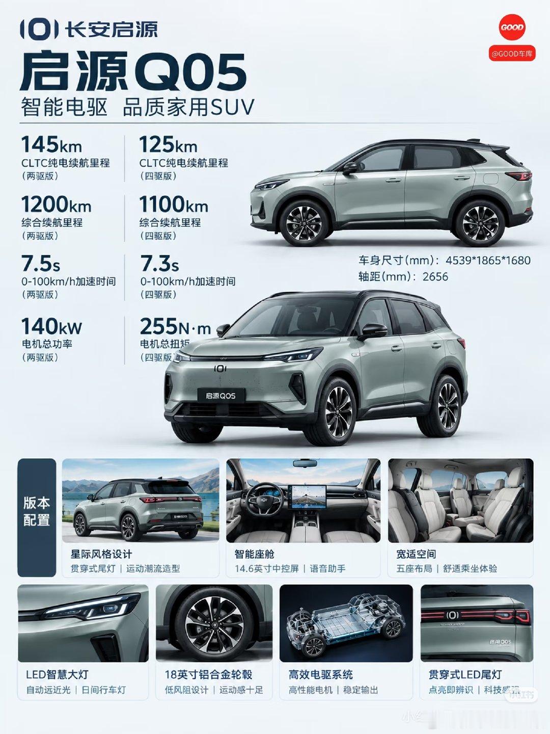 启源Q05，智能电驱，品质家用SUV。#长安汽车# ​