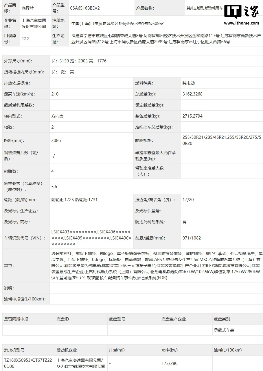 【#鸿蒙智行尚界Z9完成申报#】#尚界Z9申报信息曝光#10月16日消息，工信部今日发布第 412 批《道路机动车辆生产企业及产品公告》新产品公示，尚界 Z9 纯电动 SUV 完成申报。尚界 Z9 定位纯电动运动型乘用车，由上海汽车集团股份有限公司申报，车身尺寸方面，新车长宽高分别为 5139 mm / 2005 mm / 1776  ​