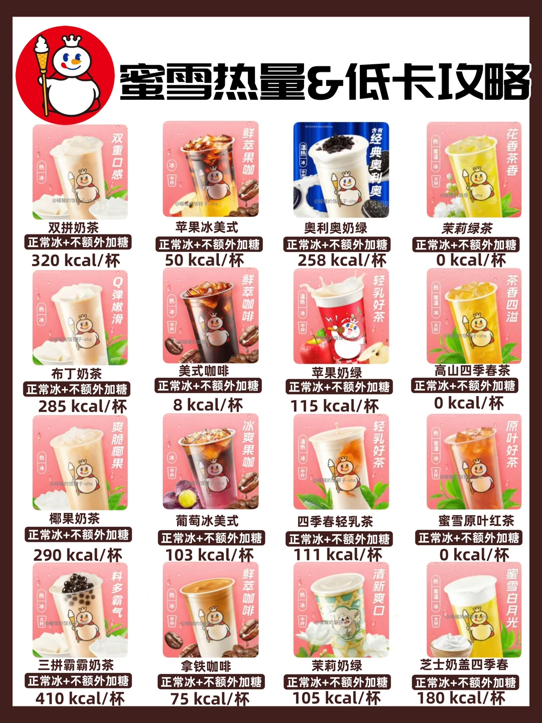 新版！蜜雪冰城热量合集&低卡点单攻略🔥