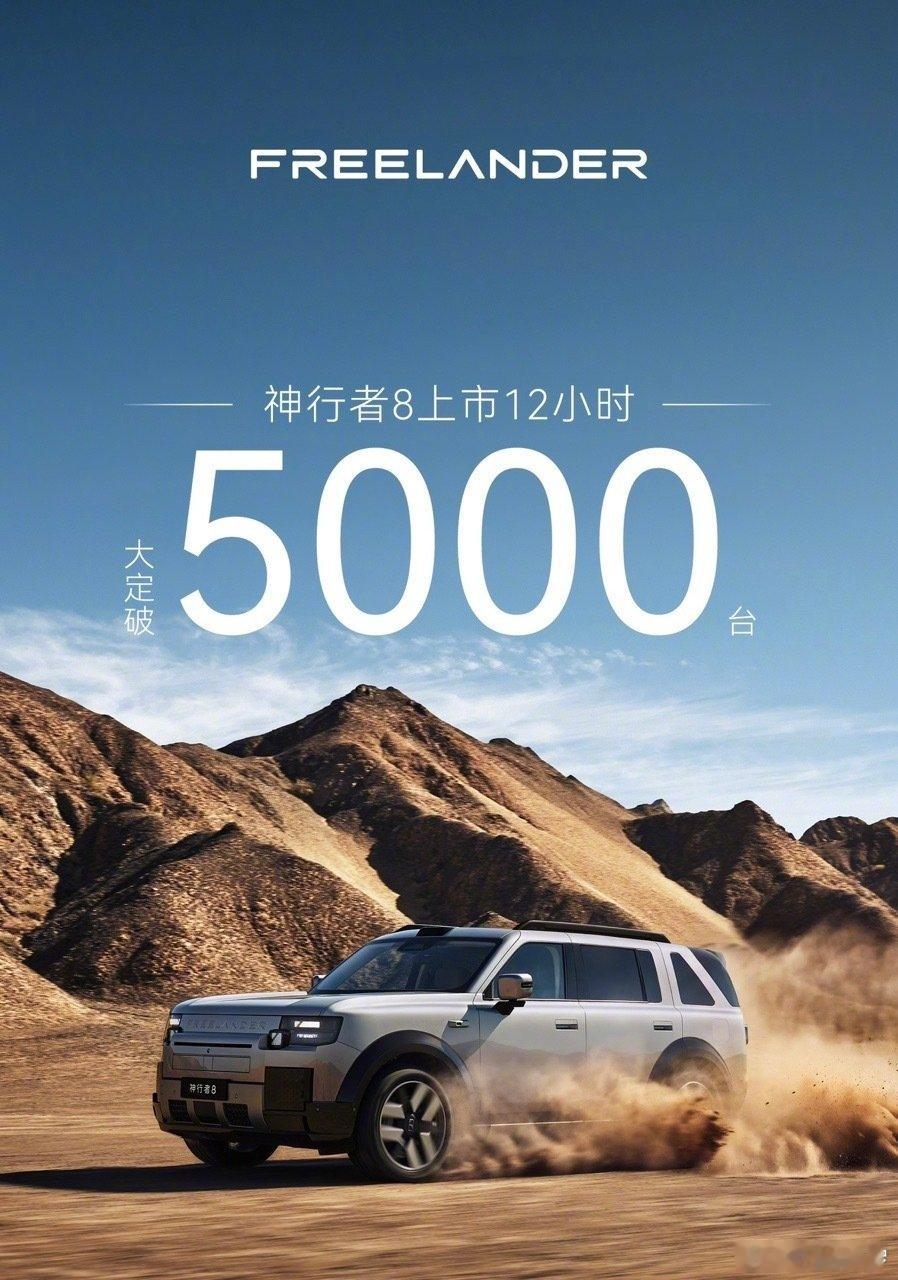 神行者8上市12小时订单超5000台，有你的一台吗？[笑而不语] #神行者8上市12小时订单破5000##保罗车闻# ​