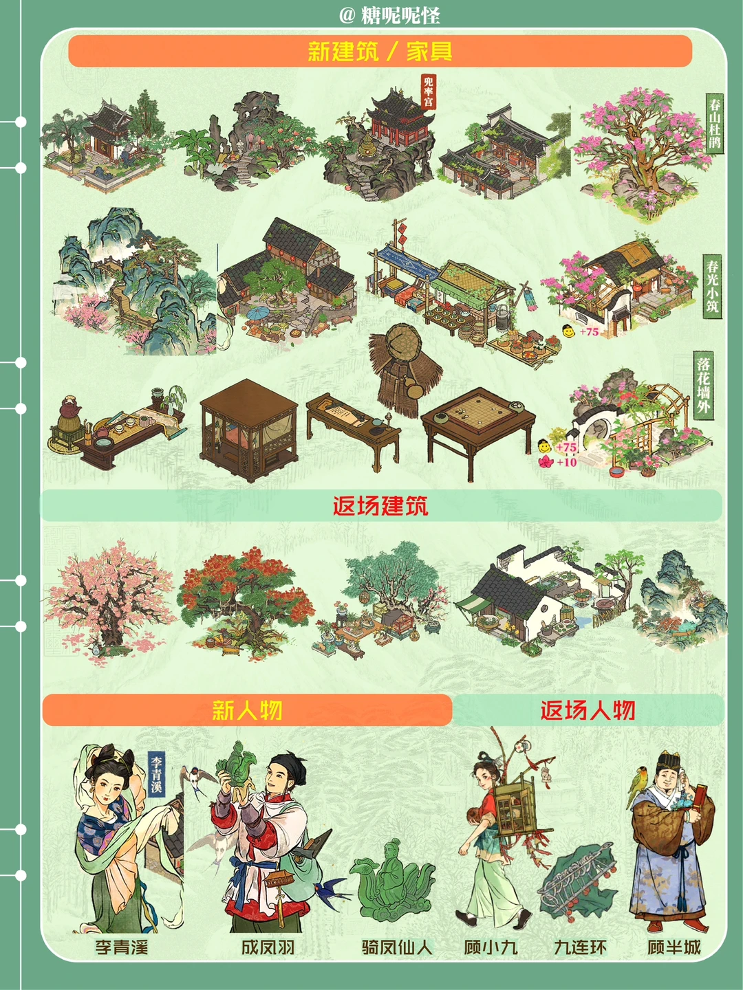 明日起（3月28日）江南百景图活动一览🌿