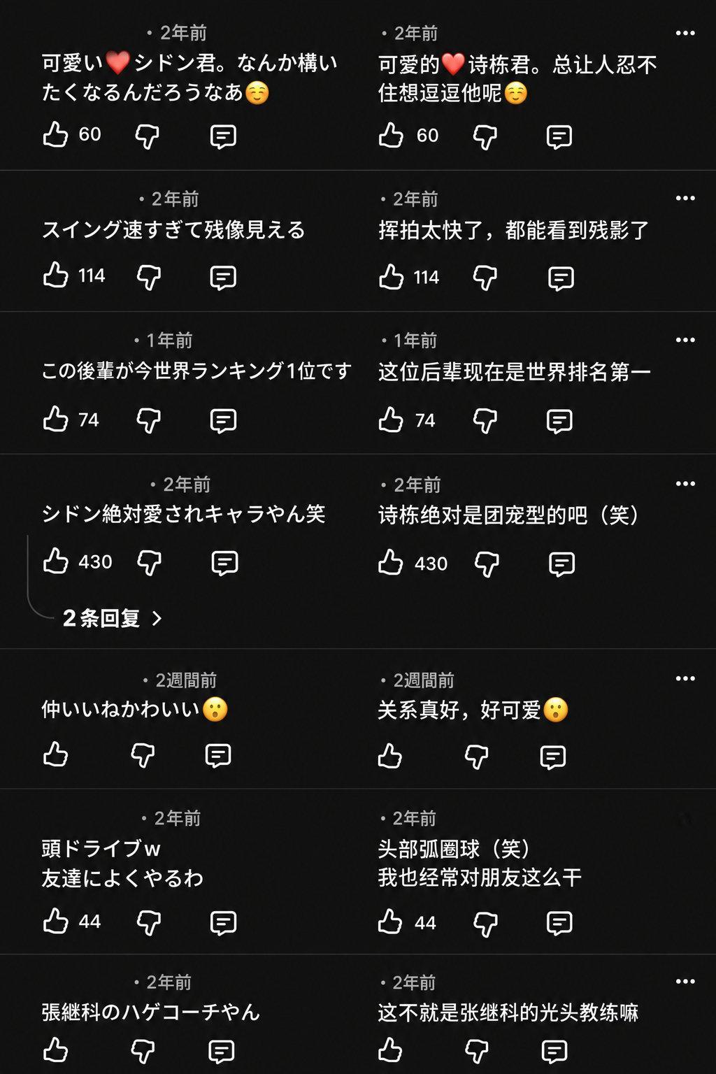 #栋影华章stone[超话]#  
诗栋绝对是团宠型吧（笑）
原来两年前就被发现了[点赞][点赞]

#林诗栋# ​