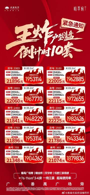 【紧急通知❗清盘倒计时】<br />🏠绝版王炸户型，一线360°望江...