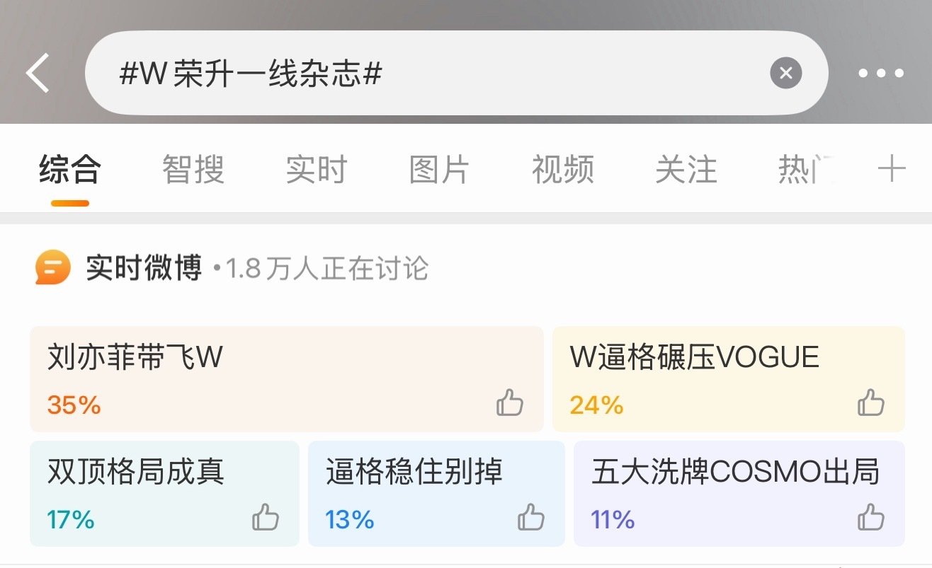 微博这个统计笑死我了😆 ​