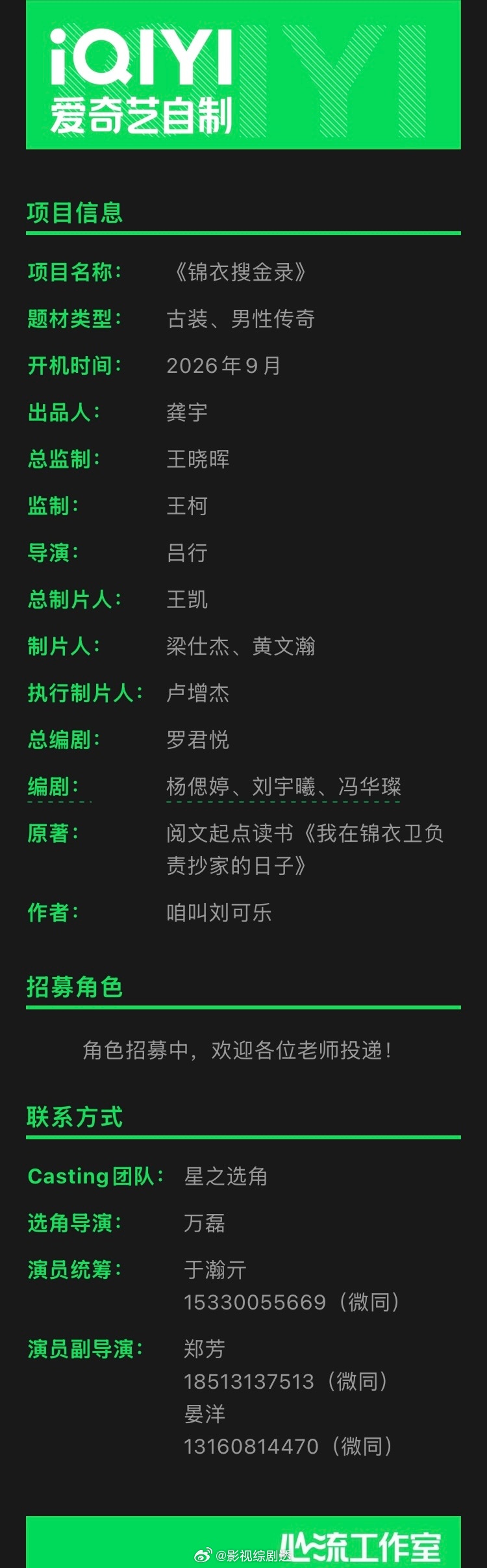 电视剧《#锦衣搜金录#》组讯
题材类型：古装、男性传奇
开机时间：2026年9月
出品人：龚宇
总监制：王晓晖
监制：王柯
导演：吕行
总制片人：王凯
制片人：梁仕杰、黄文瀚
执行制片人：卢增杰
总编剧：罗君悦
编剧：杨偲婷、刘宇曦、冯华璨
原著：阅文起点读书《#我在锦衣卫负责抄家的日子#》改编
作者 ​