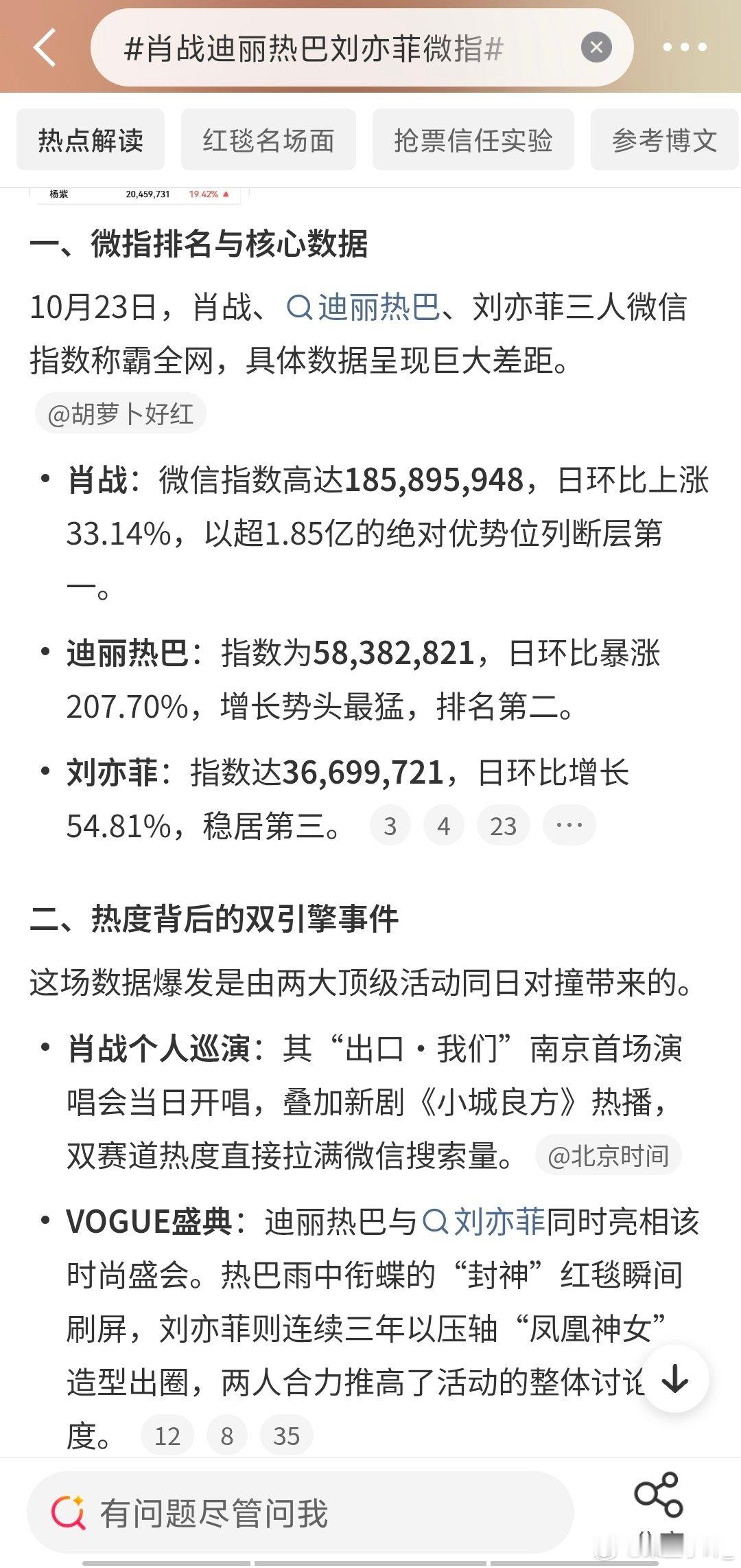 2026年10月23日，肖战、迪丽热巴、刘亦菲的微信指数包揽前三，其中肖战以1.85亿的断层优势登顶，是第二名迪丽热巴的三倍多。   一、微指排名与核心数据10月23日，肖战、迪丽热巴、刘亦菲三人微信