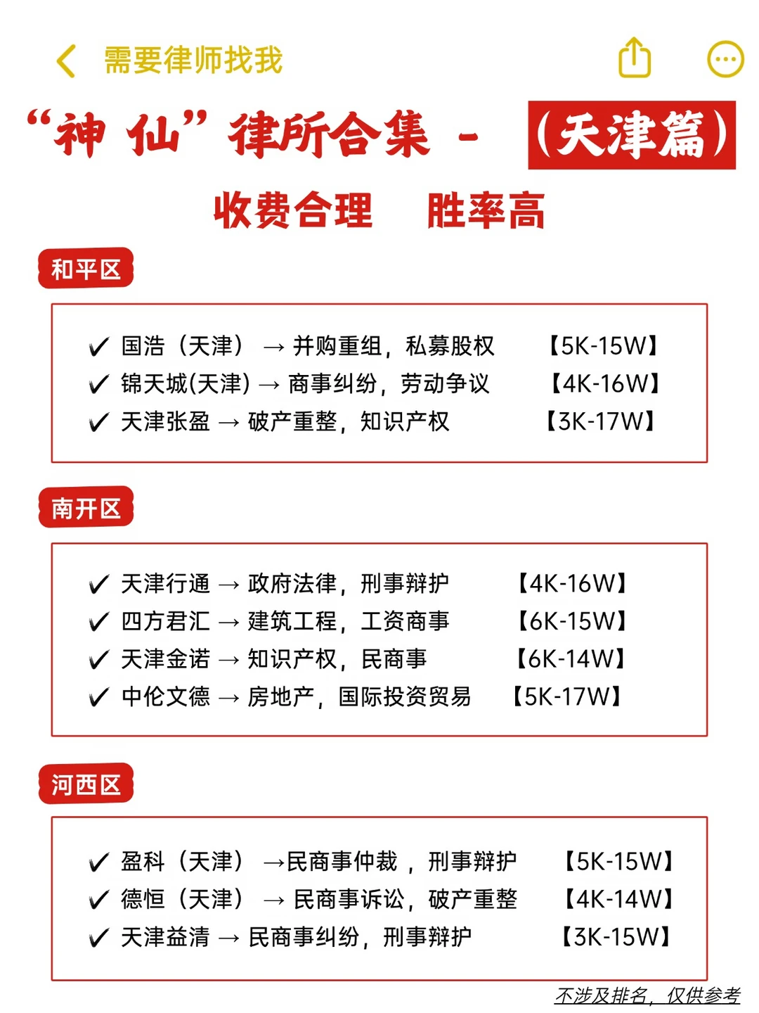 26年“神🔝仙”律所合集~【天津篇】