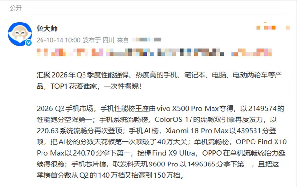vivo X500 Pro Max 拿下性能榜首！