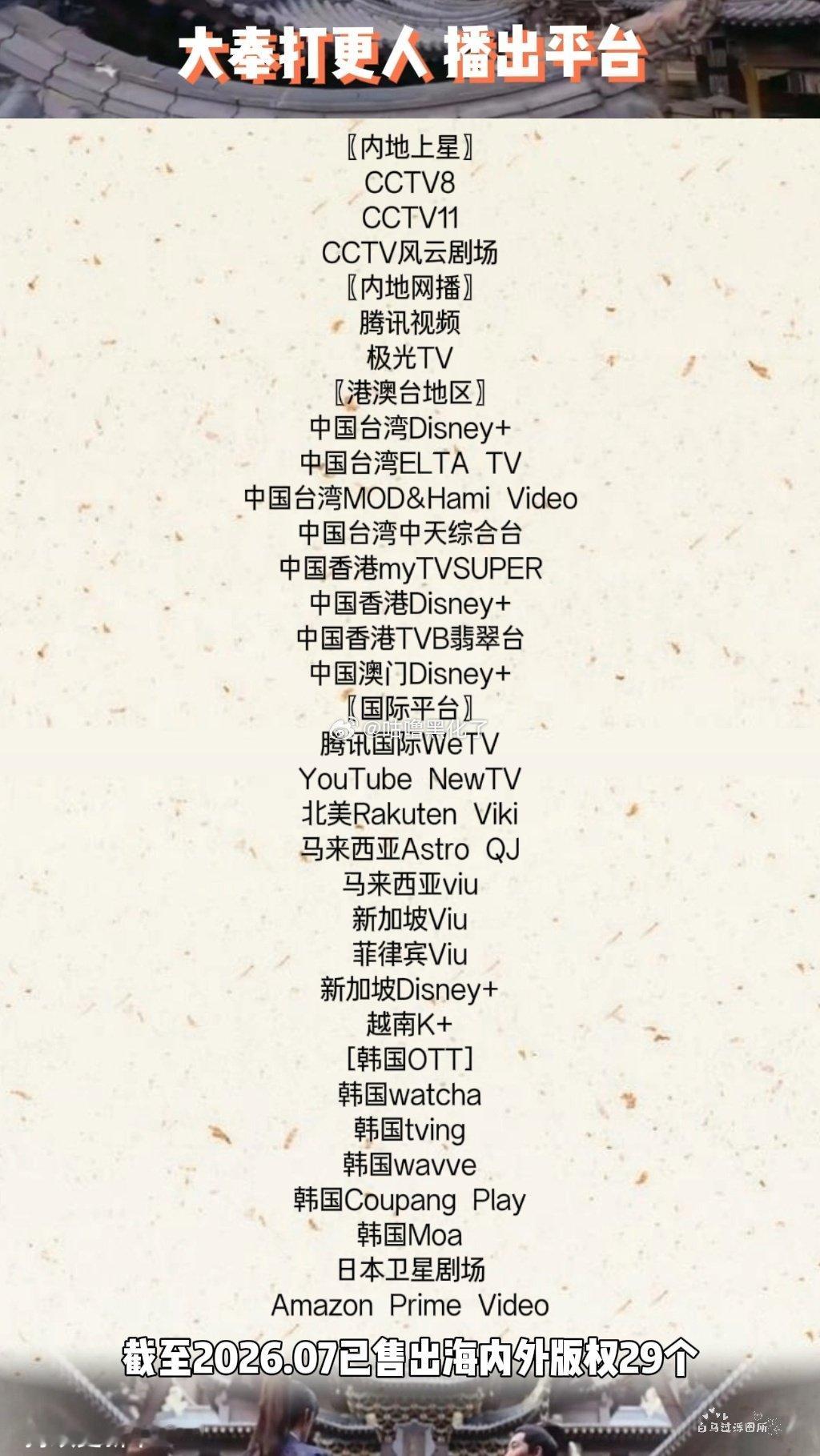 牛！王鹤棣主演的大奉打更人已经卖出29个版权！稳坐历史第一！ ​