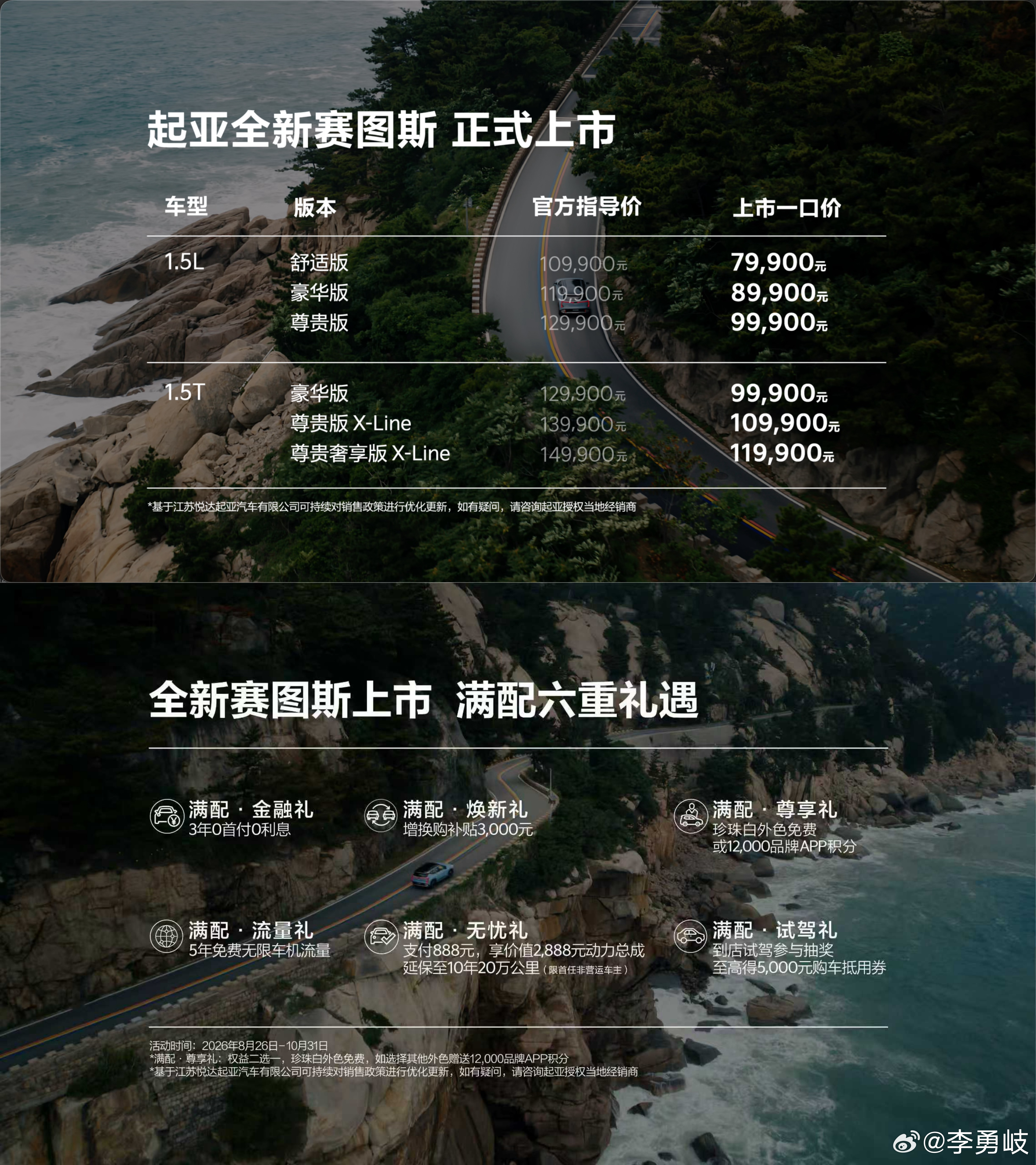 韩系车现在性价真高啊！
蔡徐坤代言，起亚全新赛图斯正式上市：全国“一口价”7.99—11.99万元。新车全系标配高通骁龙8295P旗舰车载芯片和27英寸超薄宽幕显示屏，拥有同级最大的24GB运行内存+256GB储存空间，这个配置这个售价，放在几年前真不敢想啊！
如果你想买一台智能燃油SUV，真可以考虑下它！ ​
