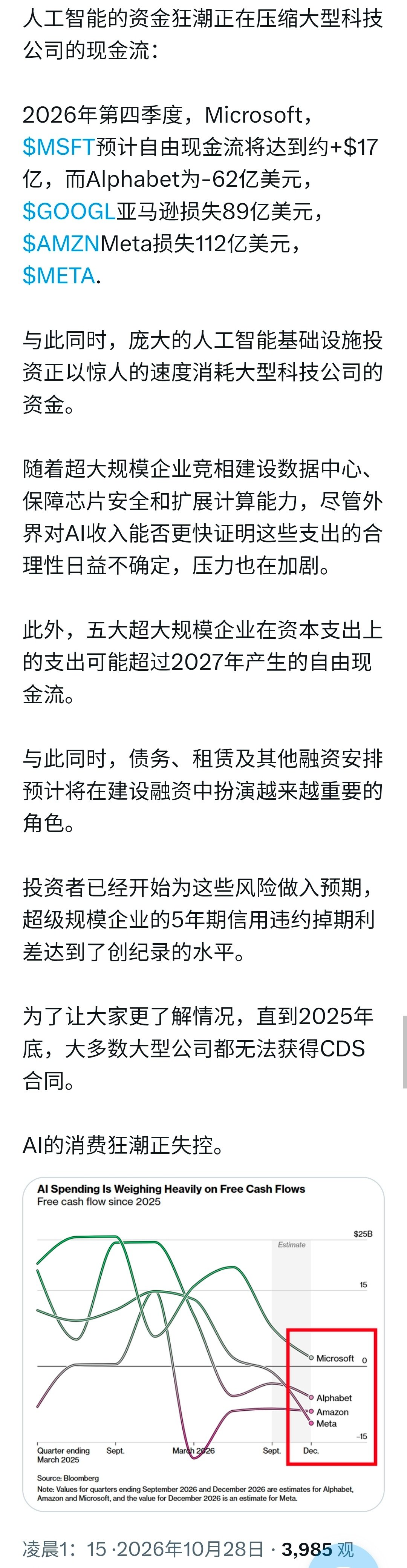 据Gartner称，到2030年，AI 数据中心所有者需要实现8.5万亿美元的营收，才能覆盖其成本，并获得 12%的回报率。然而，由数据中心贡献的AI营收预计只有3.6万亿美元或更低，缺口高达58%。 ​