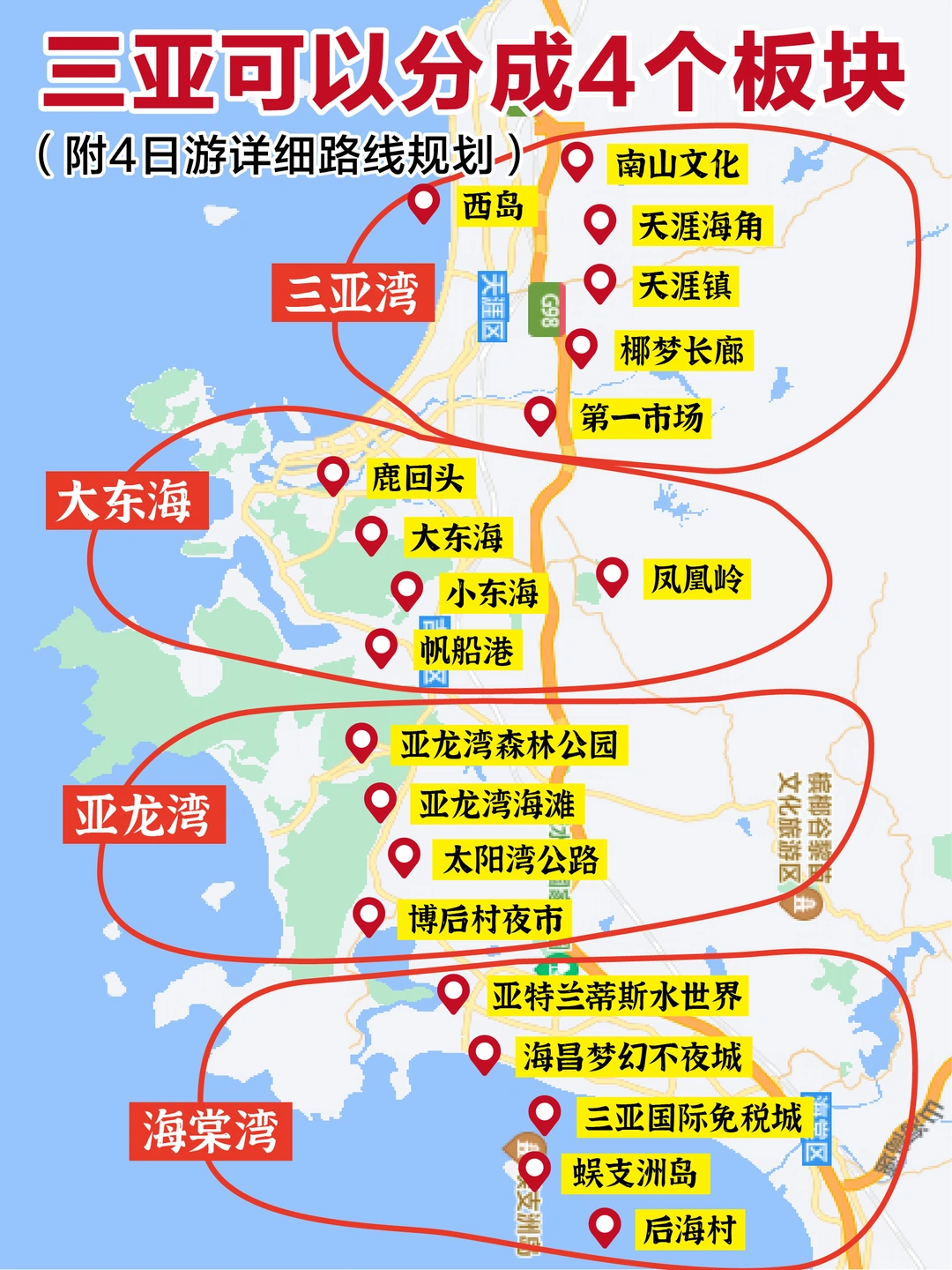 谁懂‼️J人男友用3小时速通三亚攻略！！