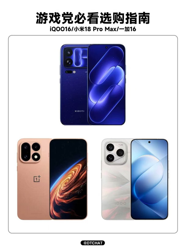 游戏党必看选购指南