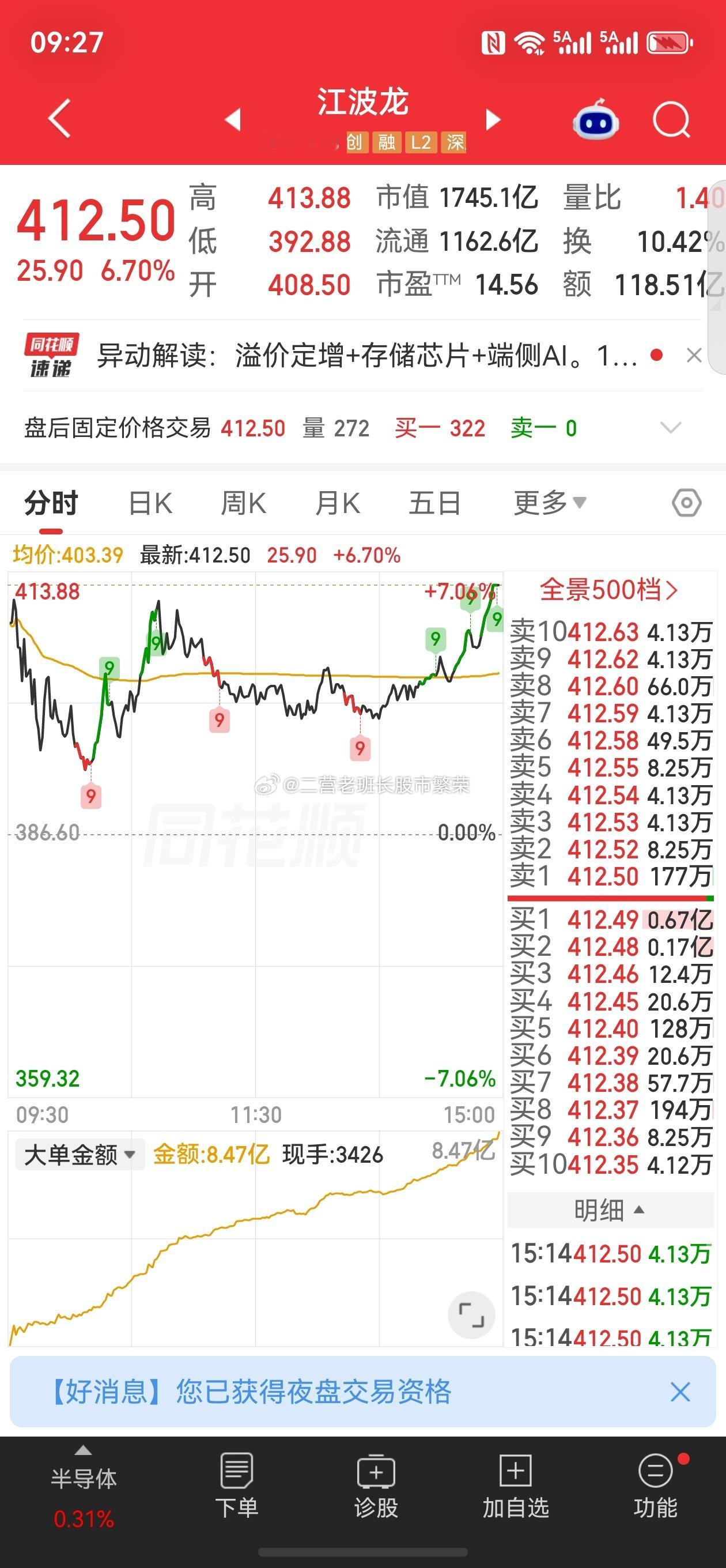 江波龙（301308）消息面+股价走势速递 一、股价走势回顾 • 7月...