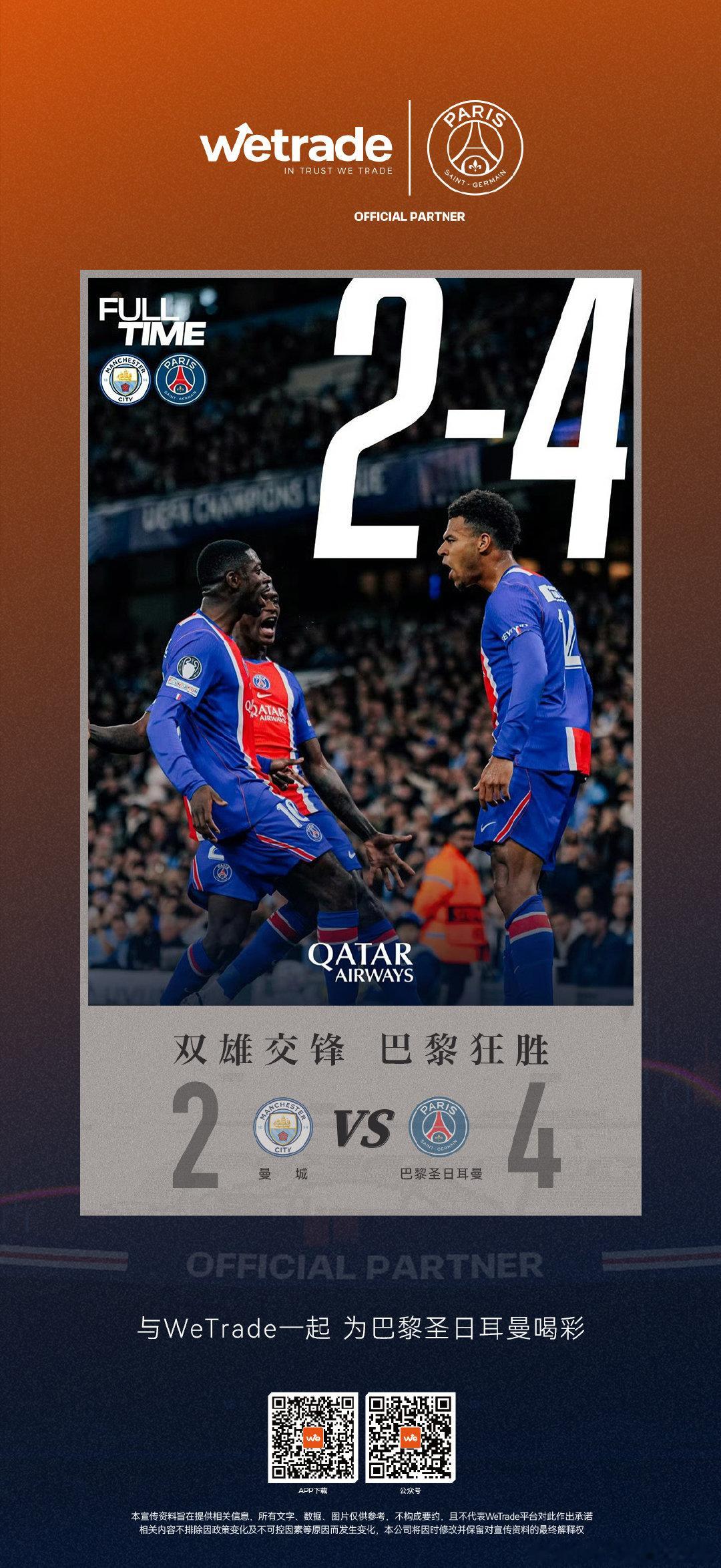 欧冠战报丨🔥 双雄交锋，巴黎狂胜！
巴黎圣日耳曼客场4:2力克曼城⚽️
WeTrade与全球球迷一起为大巴黎喝彩！💙❤️
#WeTrade##巴黎圣日耳曼##欧冠##大巴黎# ​