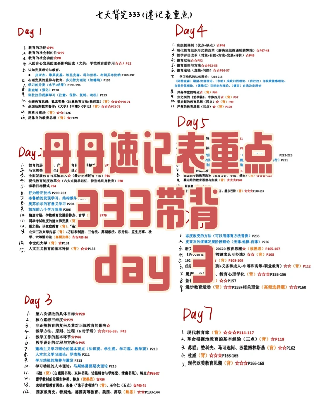 七天背完333四科不是梦（一根毛版）