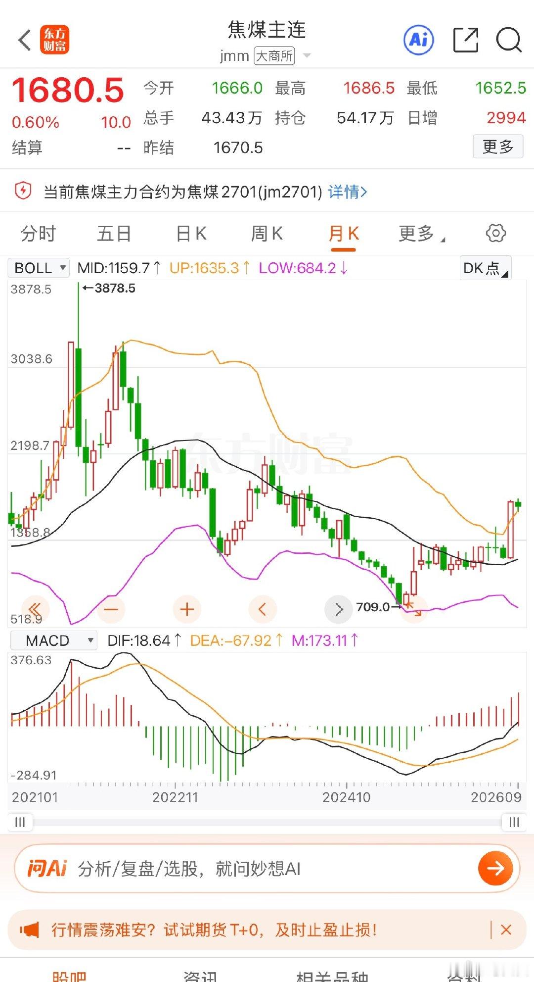 焦煤我认为总体趋势大方向还是向上的，但是在本月中旬以前以震荡为主，2701合约围绕1763点上下反复揉搓、震荡，大幅拉升在中旬以后或国庆节后了。

     逻辑为，大周期滞后小周期，需要大、小周期共震发力才有上升动能。 ​