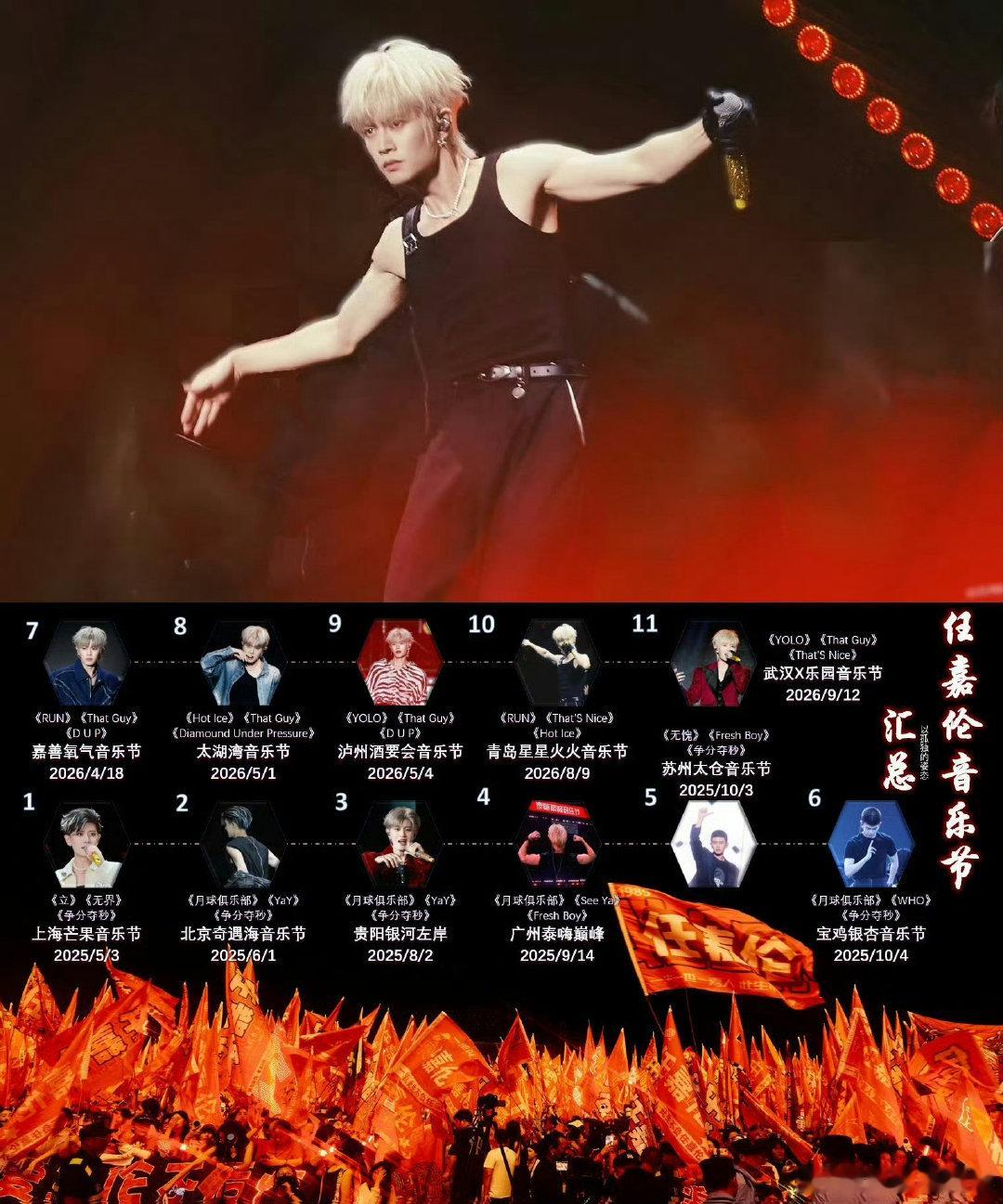 #任嘉伦[超话]##红果短剧客服称任嘉伦账号并非高仿##任嘉伦方喊话红果##任嘉伦拿一个奖宣三部剧# 不知道一个号有什么好吵的，我家实力需要去红果吗？睁眼看实力好嘛？长点⏰子 ​