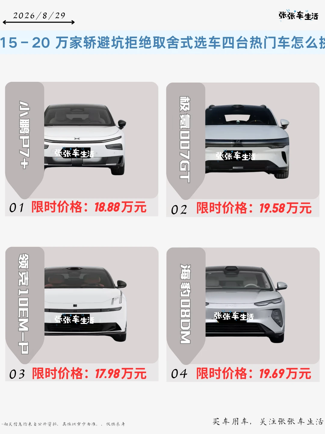 15‑20 万家轿避坑❗拒绝取舍式选车