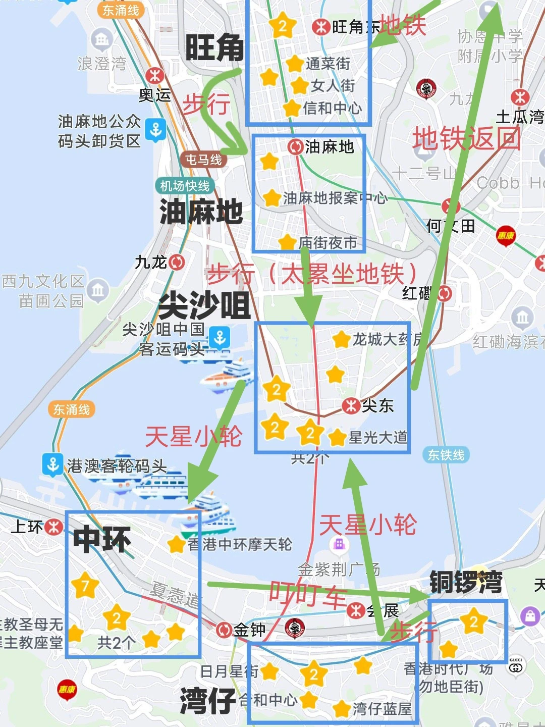 香港经典一日游路线，和各区域经典打卡点！