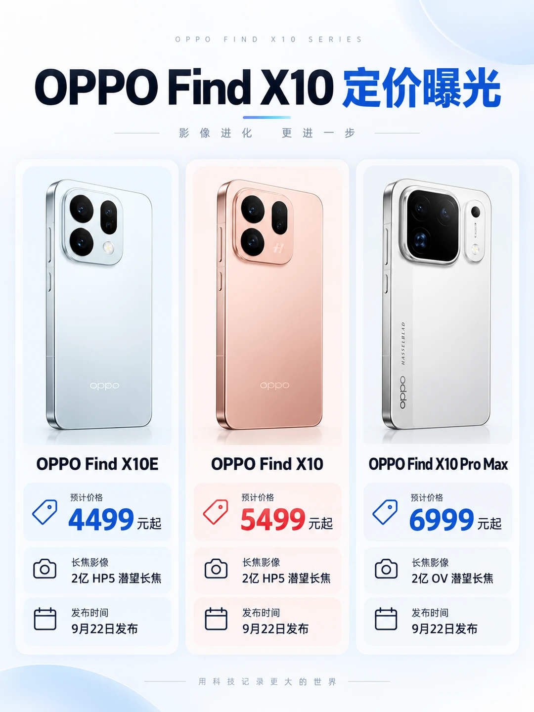 OPPOFindX10三款怎么选？价格参数一次看懂