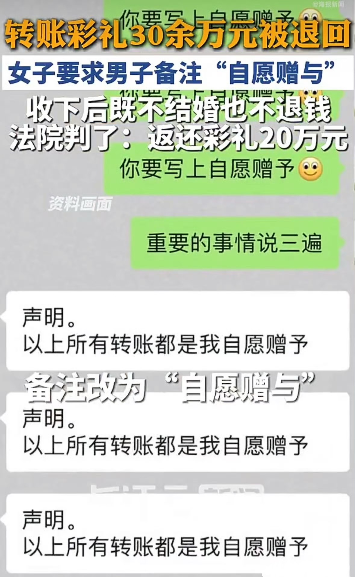 女子要求30万彩礼备注自愿赠与后悔婚法院硬核判决，戳破婚恋套路

女子要求30万彩礼备注自愿赠与后悔婚冲上热搜，上海闵行法院宣判的一起婚约财产纠纷案，引发全网热议，堪称婚恋防坑经典判例。

据悉，男女双方恋爱后筹备结婚，按习俗举办婚宴、拍摄婚纱照，即将步入婚姻。男方按女方要求，准备30万彩礼转账