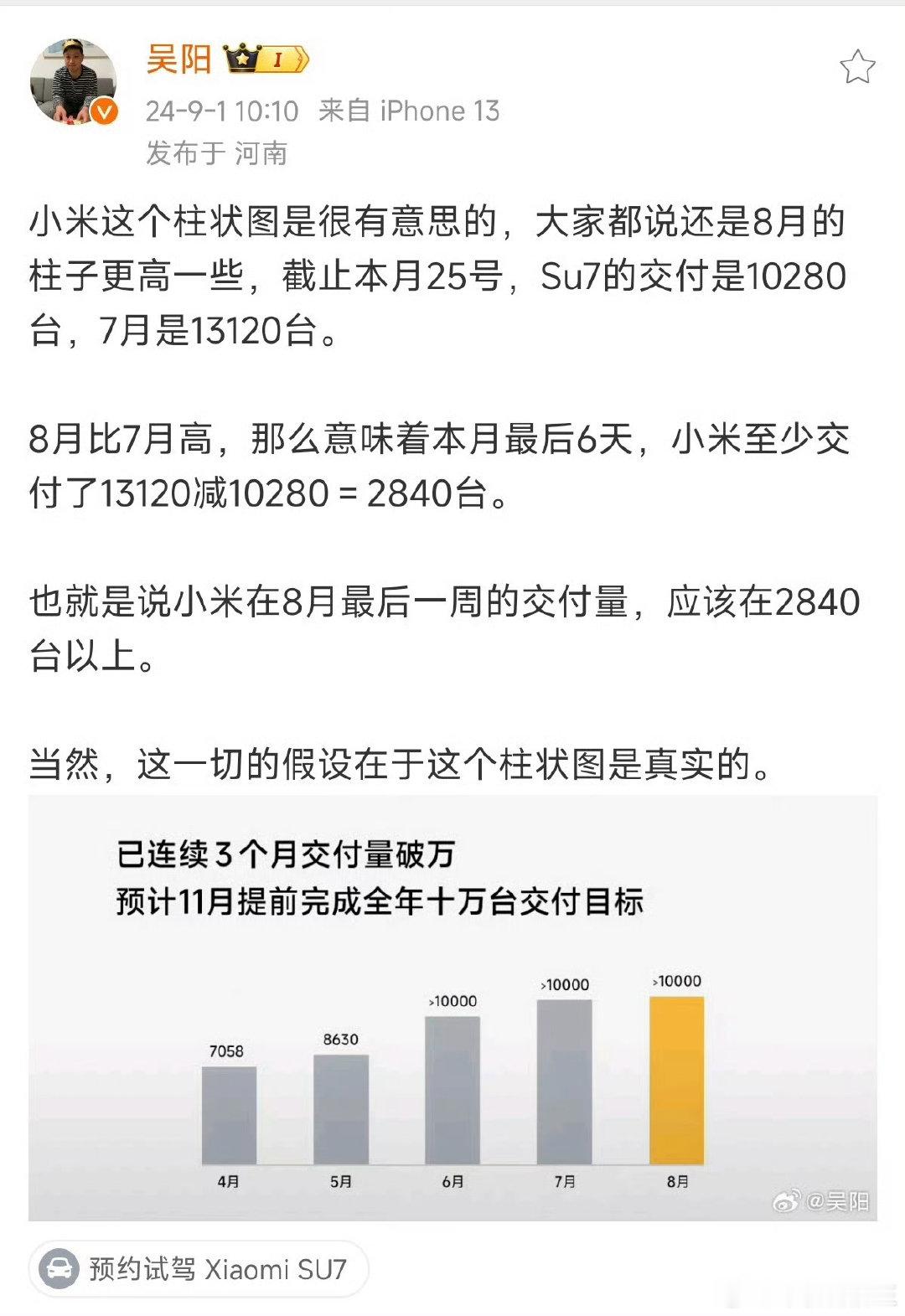 我发现吴阳越来越喜欢小米了，又爱又恨的感觉。 ​